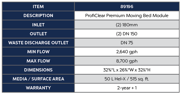 ProfiClear Moving Bed Module